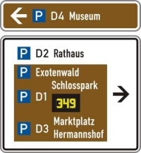 Wegweisung Schild Tourismus